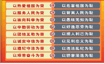 某中学正在开展的“树立社会主义荣辱观”系列教育活动中,其中,有一项名为“知耻而拒之”的活动。这项活动要求每个同学对照自己日常行为表现中的 某中学正在开展的“树立社会主义荣辱观”系列教育活动中,其中,有一项名为“知耻而拒之”的活动。这项活动要求每个同学对照自己日常行为表现中的