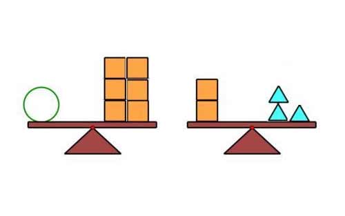 二年级数学除法怎么教 二年级数学除法怎么教