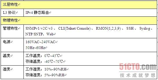 安静安全安心 锐捷网络RG-S2928G-S交换机 安静安全安心 锐捷网络RG-S2928G-S交换机