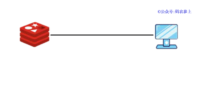 Redis:我是如何与客户端进行通信的 图片