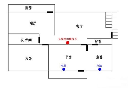 购物节这四款路由最值得买 高中低端全覆盖 购物节这四款路由最值得买 高中低端全覆盖