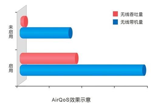 飞鱼星无线云成网友热门搜索深度分析