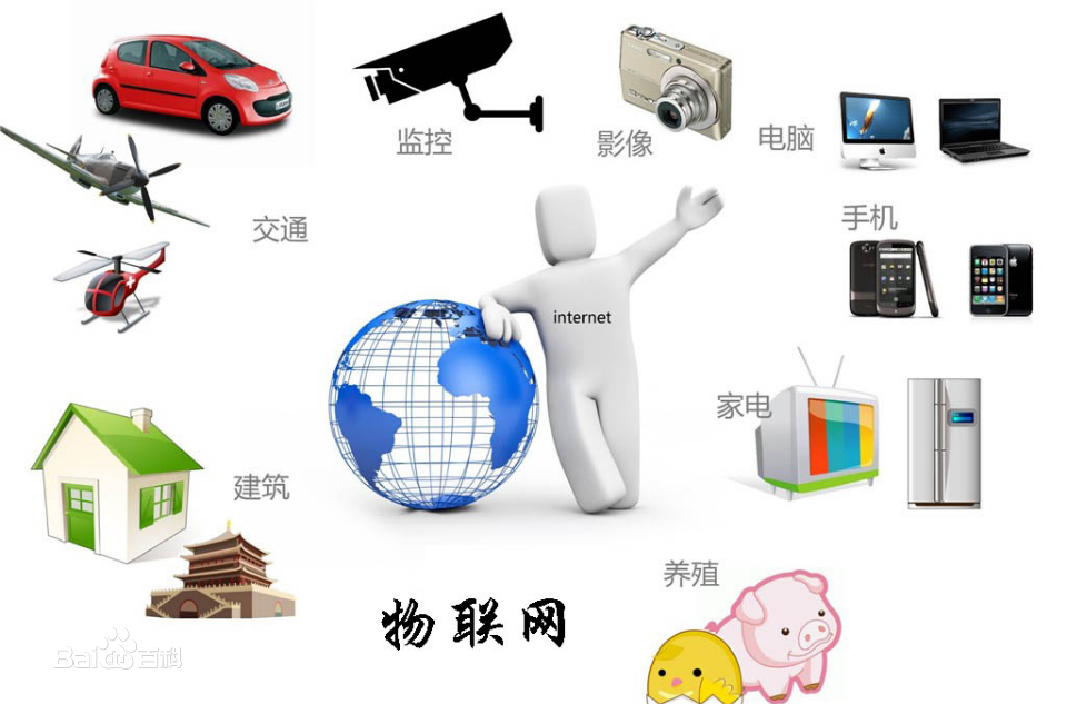 物联网专业是干什么的前景怎么样?物联网专业大学排名如何 物联网专业是干什么的前景怎么样?物联网专业大学排名如何