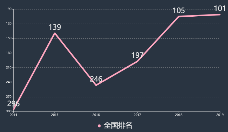 徐州工业职业技术学院怎么样是公办的吗?排名多少?有什么好专业 徐州工业职业技术学院怎么样是公办的吗?排名多少?有什么好专业