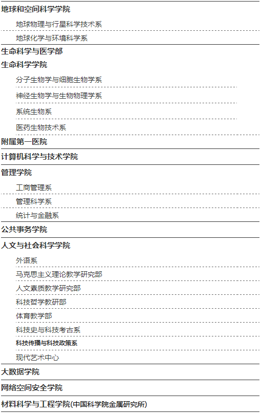 2023考研34所院校解析之:中国科学技术大学 图片