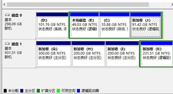 简单几招教会你win8系统电脑移动硬盘如何分区 简单几招教会你win8系统电脑移动硬盘如何分区