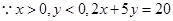 设为x,y正实数,且2x+5y=20,求的最大值。 设为x,y正实数,且2x+5y=20,求的最大值。