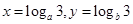 设x,y∈R,a>1,b>1,若,,则的最大值为( )A.2B.C.1 D. 设x,y∈R,a>1,b>1,若,,则的最大值为( )A.2B.C.1 D.