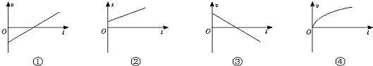 在下图中,表示物体做匀变速直线运动的是A.①②B.①③C.②③D.①④ 魔方格