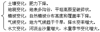 这是一片备受世人瞩目的土地,从自然环境到人类文明的演进,无不留下深深的印记。自然地理环境又是由大气、水、岩石和生物圈组成的整体。阅读图文资料,完成 这是一片备受世人瞩目的土地,从自然环境到人类文明的演进,无不留下深深的印记。自然地理环境又是由大气、水、岩石和生物圈组成的整体。阅读图文资料,完成