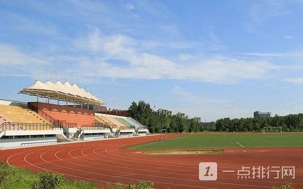 安徽省比较好的民办大学-安徽省民办大学排名2022最新排名 安徽省比较好的民办大学-安徽省民办大学排名2022最新排名