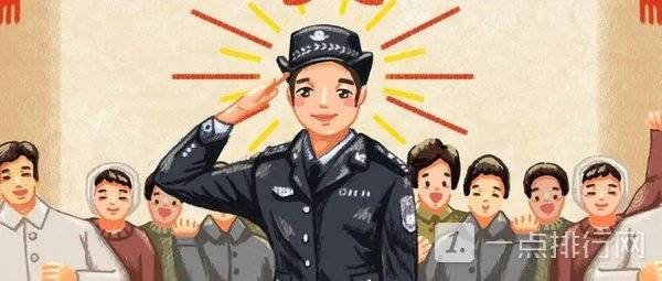 2022中国十大名牌警校-全国知名警察学校排行榜