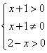 求下列函数的定义域:y=;y=log;;y=。 求下列函数的定义域:y=;y=log;;y=。
