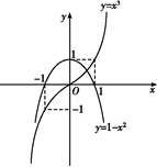 已知命题p:∀x∈R,2x<3x;命题q:∃x∈R,x3=1-x2,则下列命题中为真命题的是( )A.p∧qB.p∧qC.p∧qD.p∧q 已知命题p:∀x∈R,2x<3x;命题q:∃x∈R,x3=1-x2,则下列命题中为真命题的是( )A.p∧qB.p∧qC.p∧qD.p∧q