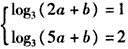 已知函数f(x)=log3(ax+b)的图象过点A(2,1),B(5,2), (1)求函数f(x)的解析式;(2)记an=3f(n)(n∈N*),是 已知函数f(x)=log3(ax+b)的图象过点A(2,1),B(5,2), (1)求函数f(x)的解析式;(2)记an=3f(n)(n∈N*),是