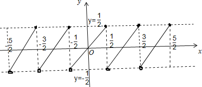 给出定义:若,则m叫做离实数x最近的整数,记作{x},即{x}=m,在此基础上给出关于函数的四个命题:①的定义域是R,值域为;②是图像的对称中心 给出定义:若,则m叫做离实数x最近的整数,记作{x},即{x}=m,在此基础上给出关于函数的四个命题:①的定义域是R,值域为;②是图像的对称中心