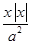 .有如下四个命题:①若直线与直线垂直,则实数k=1;②若函数在上恰有一最大值与一个最小值则③已知定义在R上的偶函数满足④曲线关于直线对称。其中正确命题的序号为。 .有如下四个命题:①若直线与直线垂直,则实数k=1;②若函数在上恰有一最大值与一个最小值则③已知定义在R上的偶函数满足④曲线关于直线对称。其中正确命题的序号为。
