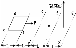 如图所示,两个沿竖直方向的磁感应强度大小相等、方向相反、宽度均为L的匀强磁场,穿过光滑的水平桌面.质量为m、边长为L的正方形线圈abcd平放在水平桌面上,正方形 魔方格