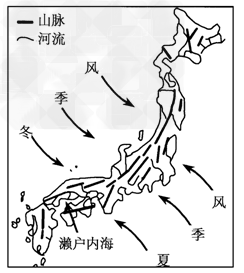 材料一:日本河流众多,大多发源于中部山地。位于太平洋沿岸的山区年降水量多达3000毫米,而面临 材料一:日本河流众多,大多发源于中部山地。位于太平洋沿岸的山区年降水量多达3000毫米,而面临