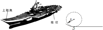 2012年11月25日,歼-15舰载机成功着陆“辽宁号”航母后,又沿航母舰首14°上翘跑道起飞,实现了阻拦着舰、滑跃起飞的关键技术突破.设歼-15飞机总质量m= 魔方格