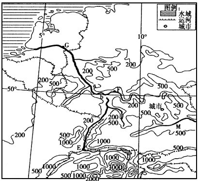 读材料,回答下列问题。材料一:某区域地形、水系分布示意图材料二:不同地点刚得的径流变化曲线图和E点以上流域的降水量变化曲线图E河段的汛期在___ 读材料,回答下列问题。材料一:某区域地形、水系分布示意图材料二:不同地点刚得的径流变化曲线图和E点以上流域的降水量变化曲线图E河段的汛期在___