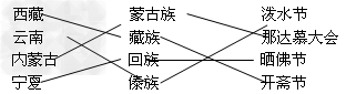将下列少数民族与其主要分布的省区以及风俗节庆用线连接起来。西藏云南内蒙古宁夏蒙古族藏族回族傣族泼水节那达慕大会晒佛节开斋节 将下列少数民族与其主要分布的省区以及风俗节庆用线连接起来。西藏云南内蒙古宁夏蒙古族藏族回族傣族泼水节那达慕大会晒佛节开斋节