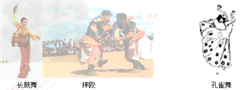读下图回答问题长鼓舞是_______族擅长的舞蹈,该民族主要集中分布在我国___________地区的______省;在世界上以该民族为主 读下图回答问题长鼓舞是_______族擅长的舞蹈,该民族主要集中分布在我国___________地区的______省;在世界上以该民族为主
