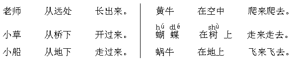 2020年广州市天河区小学一年级语文上册期末水平测试试卷及答案 2020年广州市天河区小学一年级语文上册期末水平测试试卷及答案