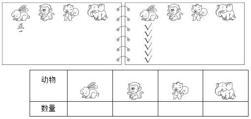 2020年人教版小学二年级数学下册《第一单元》测试试卷及答案 2020年人教版小学二年级数学下册《第一单元》测试试卷及答案