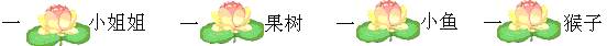 苏教版小学语文二年级下册:第八单元测试题(2) 苏教版小学语文二年级下册:第八单元测试题(2)