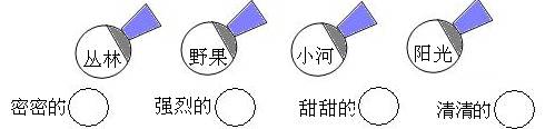 语文A版小学语文二年级下册:第七单元检测题 语文A版小学语文二年级下册:第七单元检测题
