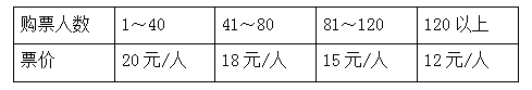 2022年苏教版小学四年级数学下册期中测试卷及答案 2022年苏教版小学四年级数学下册期中测试卷及答案