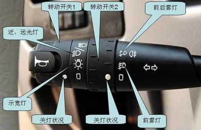2017科目三灯光考试操作方法 2017科目三灯光考试操作方法