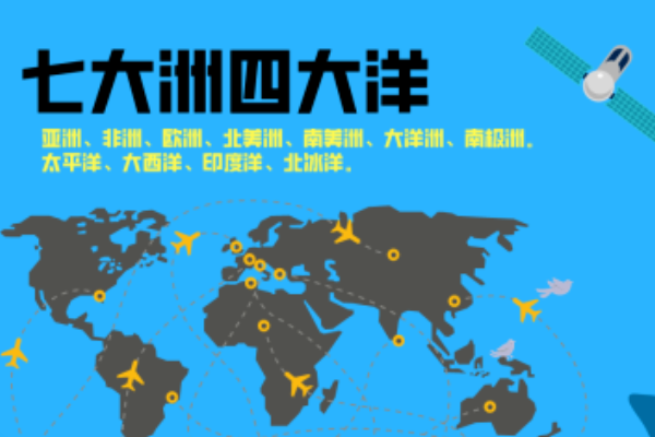 七大洲四大洋分别指的什么 七大洲四大洋分别指的什么