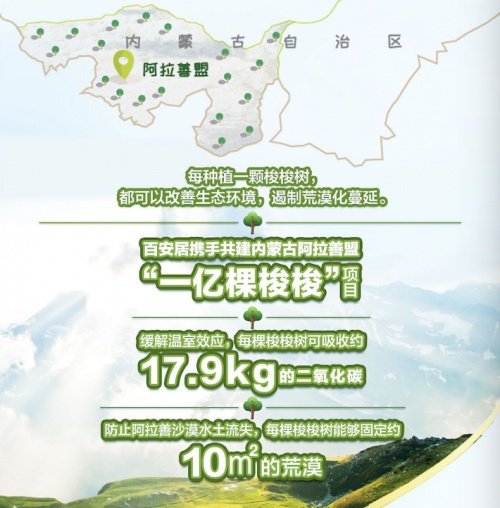 “绿”动万里行健康开跑 百安居环保家装三周年进行时 “绿”动万里行健康开跑 百安居环保家装三周年进行时