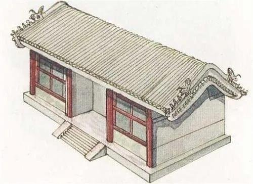 古代建筑屋顶等级的顺序 古代建筑屋顶等级的顺序