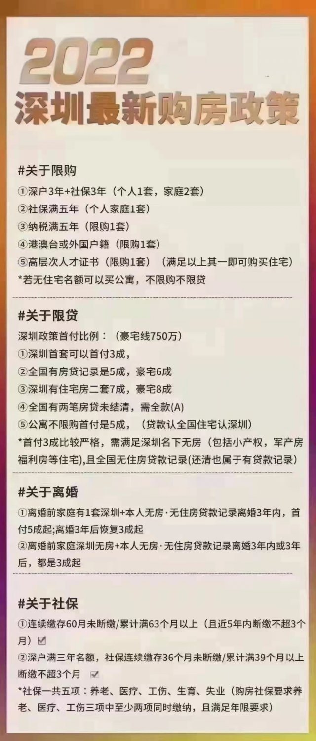 二套房首付新政策2022深圳 二套房首付新政策2022深圳
