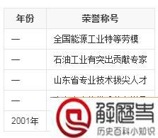 钻头之父沈忠厚院士简介 钻头之父沈忠厚院士简介
