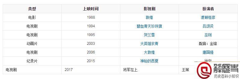 李元昊简介 李元昊简介