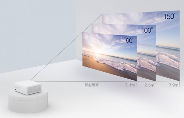 小米有品上新:5999元的米家激光投影仪,值得买吗? 小米有品上新:5999元的米家激光投影仪,值得买吗?