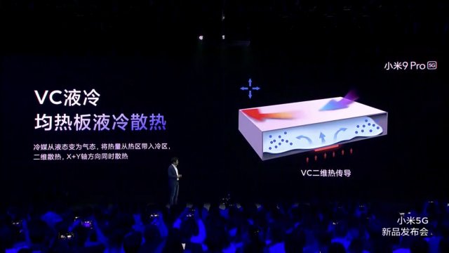 小米5G新品发布会是什么情况?小米发布了哪些新品? 小米5G新品发布会是什么情况?小米发布了哪些新品?