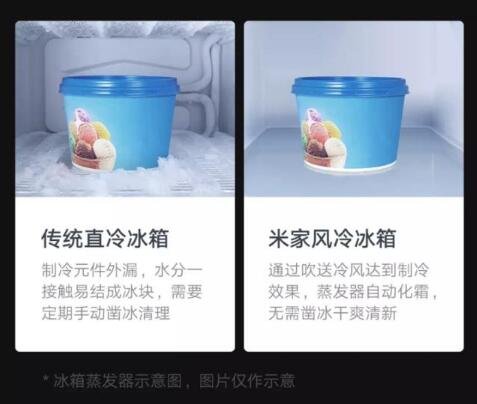 最低999元的小米牌冰箱来了!还有什么是雷军做不了的 最低999元的小米牌冰箱来了!还有什么是雷军做不了的