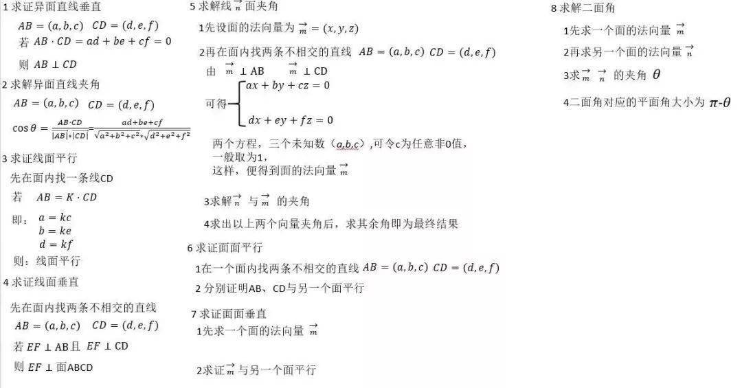 高考数学各大题型详细解题方法总结 高考数学各大题型详细解题方法总结