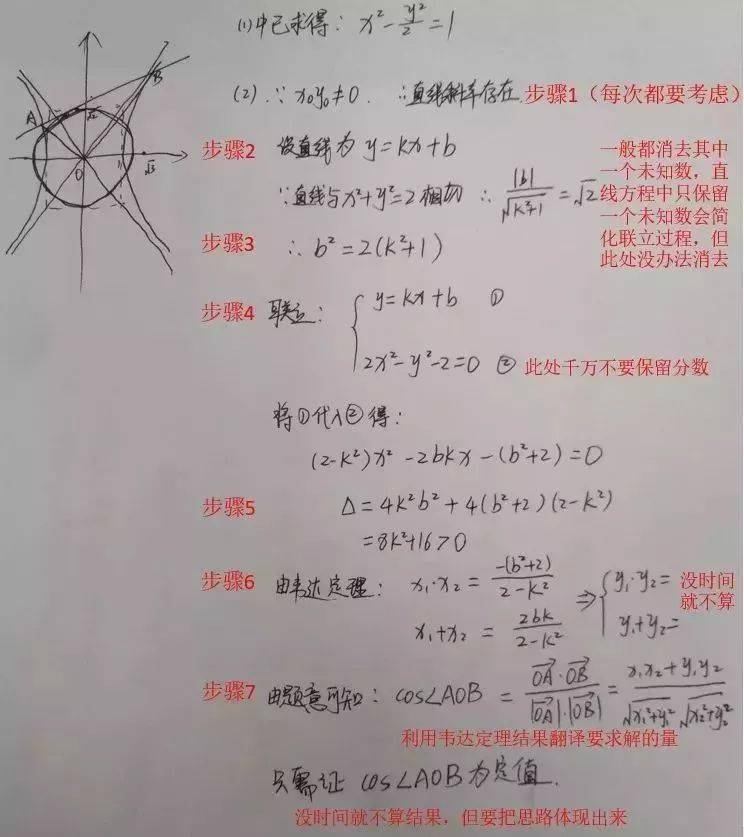 高考数学各大题型详细解题方法总结 高考数学各大题型详细解题方法总结