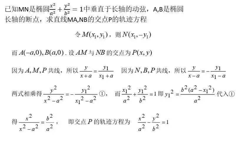 高考数学各大题型详细解题方法总结 高考数学各大题型详细解题方法总结