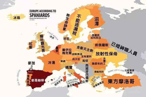 欧洲各国鄙视链