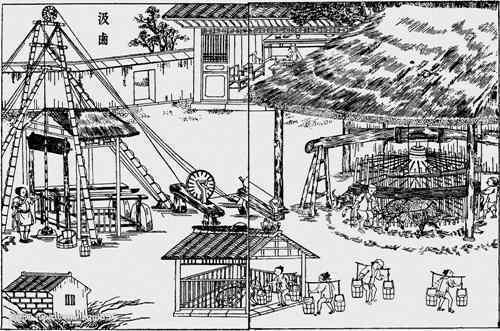 刘宋时期的手工业发展