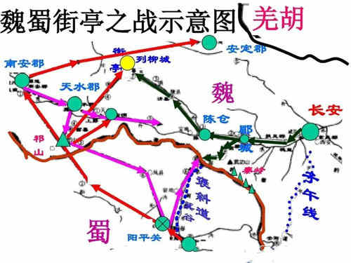 诸葛亮第一次北伐经过