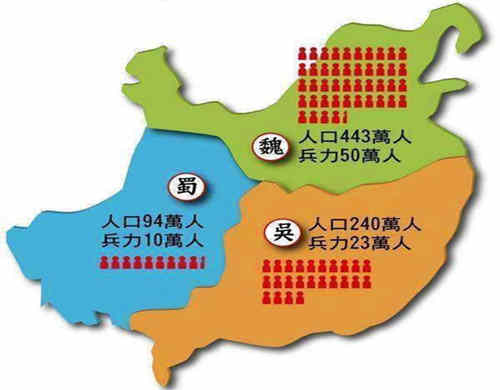 曹魏的经济实力怎么样