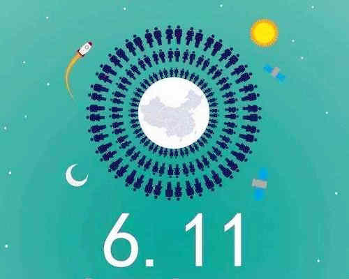 1990年6月11日：中国人口日